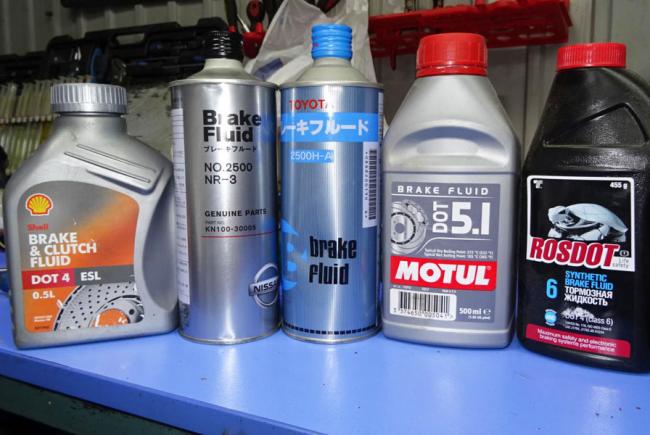 Тормозная жидкость для автомобиля Тормозная жидкость для автомобиля