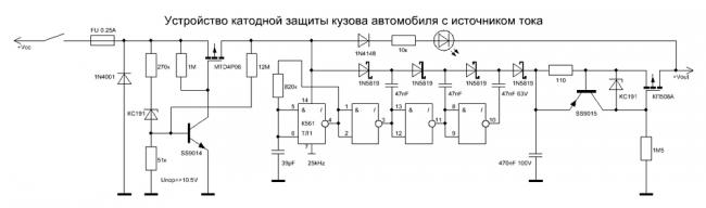 Устройство катодной защиты кузова
