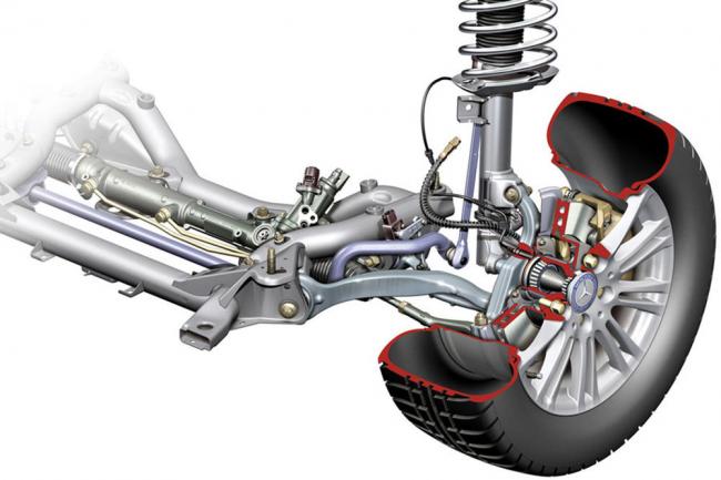 Устройство многорычажной подвески Устройство многорычажной подвески