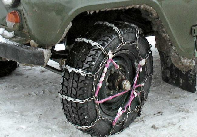 Виды механизмов для противоскольжения Виды механизмов для противоскольжения