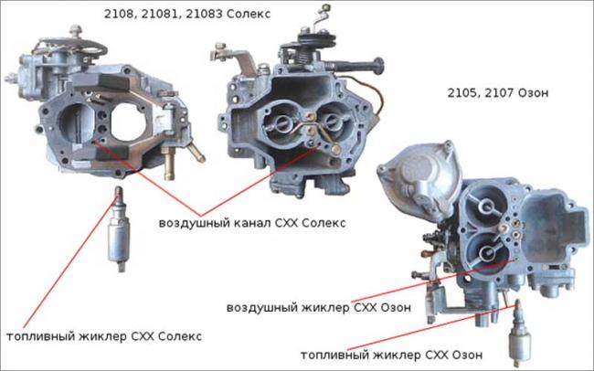 Расположение воздушного и топливного жиклеров Воздушный и топливный жиклеры