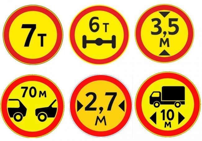 Дорожные знаки на запрет по габаритам и дистанции Запрещающие знаки временного типа