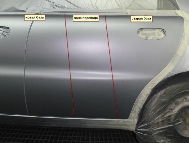 Покрашенный переходом автомобиль Зоны покраски автомобиля