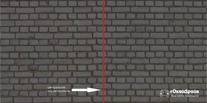 Как отрегулировать фары самостоятельно