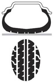 Высокое давление в шинах