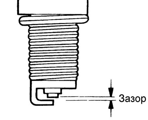 Зазор свечи зажигания