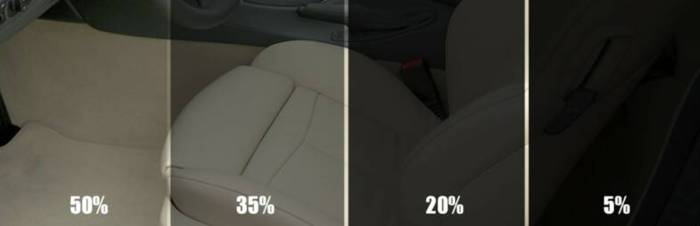 Разрешенная тонировка