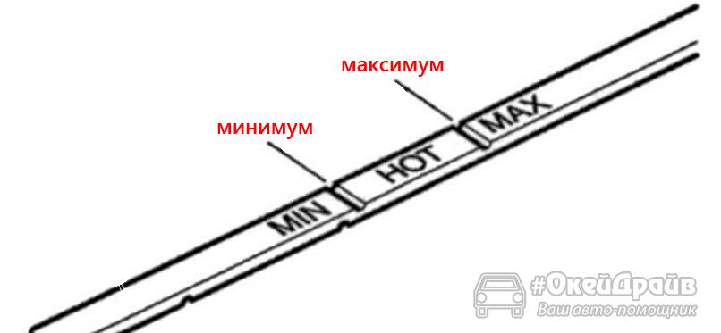 Проверить количество масла в двигателе