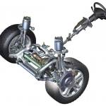 droshit rul pri dvishenii