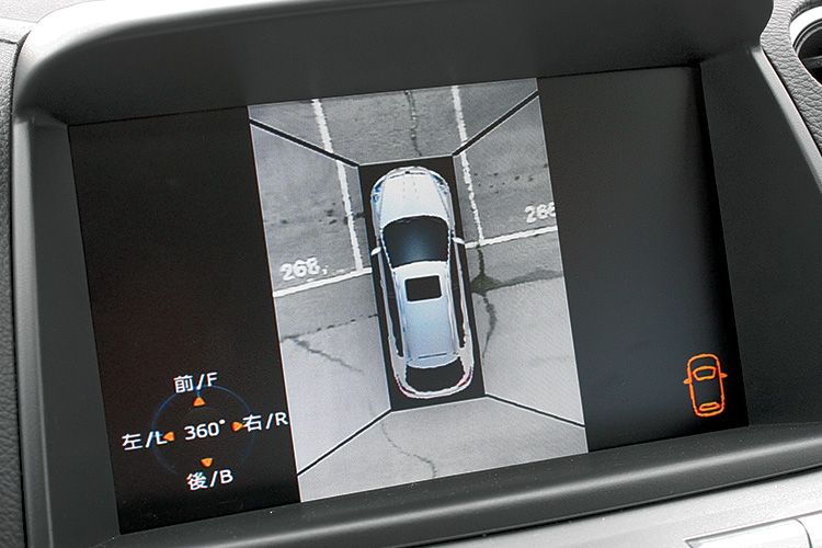 sistema_krugovogo_obzora